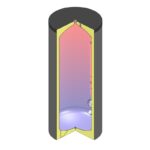 Theramat EL/E 1750 email. Elektroboiler, exkl. E-Heiz. optional RSW2-24 U E-Einsatz – Bild 2