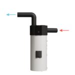 Wolf Brauchwasser-Wärmepumpe ESSENTA-303/1 E D PV P3 – Bild 4