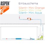 Aspen - Kondensatpumpe Silent + Mini Aqua – Bild 4